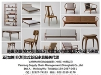 天津港專業報關服務 聚焦家居用品與家電，助您家具進出口無憂